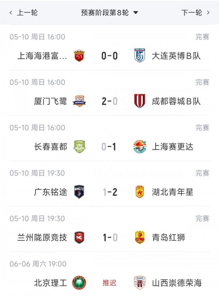 足球报：三镇夏窗调整瞄准中后场，是否换外援要进一步讨论