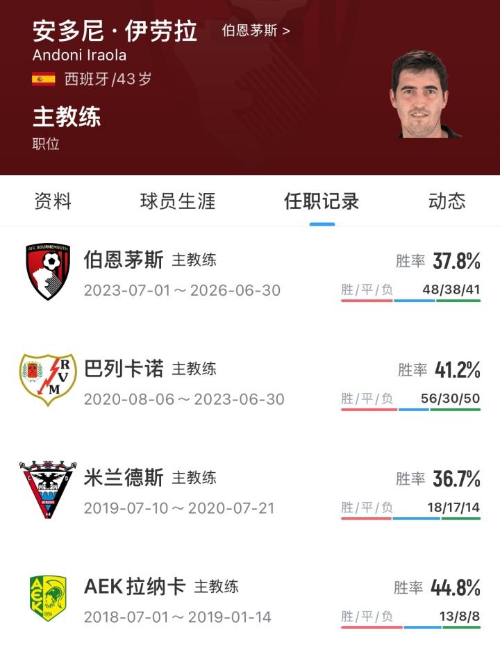 马德兴谈国足0-0战平泰国，《体坛周报》记者马德兴撰文表示，国足全场就差了一个进球，防防反比优势更值称道