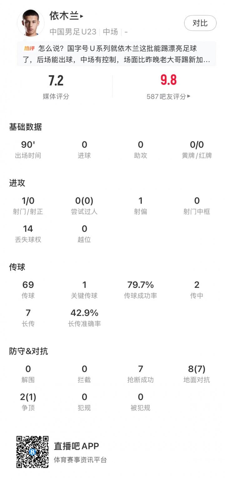 中超球员身价降幅榜：热菲尼奥、瓦吉奇
