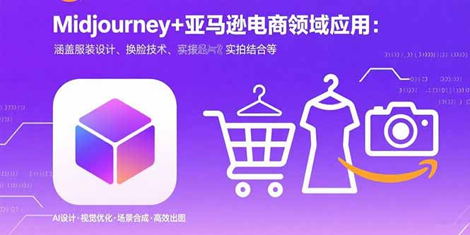 Midjourney+电商领域商业应用:涵盖服装设计、换脸技术、实拍结合等