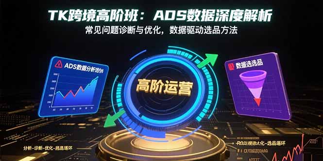 TK跨境高阶班:ADS数据深度解析,常见问题诊断与优化,数据驱动选品方法