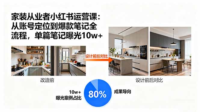 家装从业者小红书运营课:从账号定位到爆款笔记全流程,单篇笔记曝光10w+