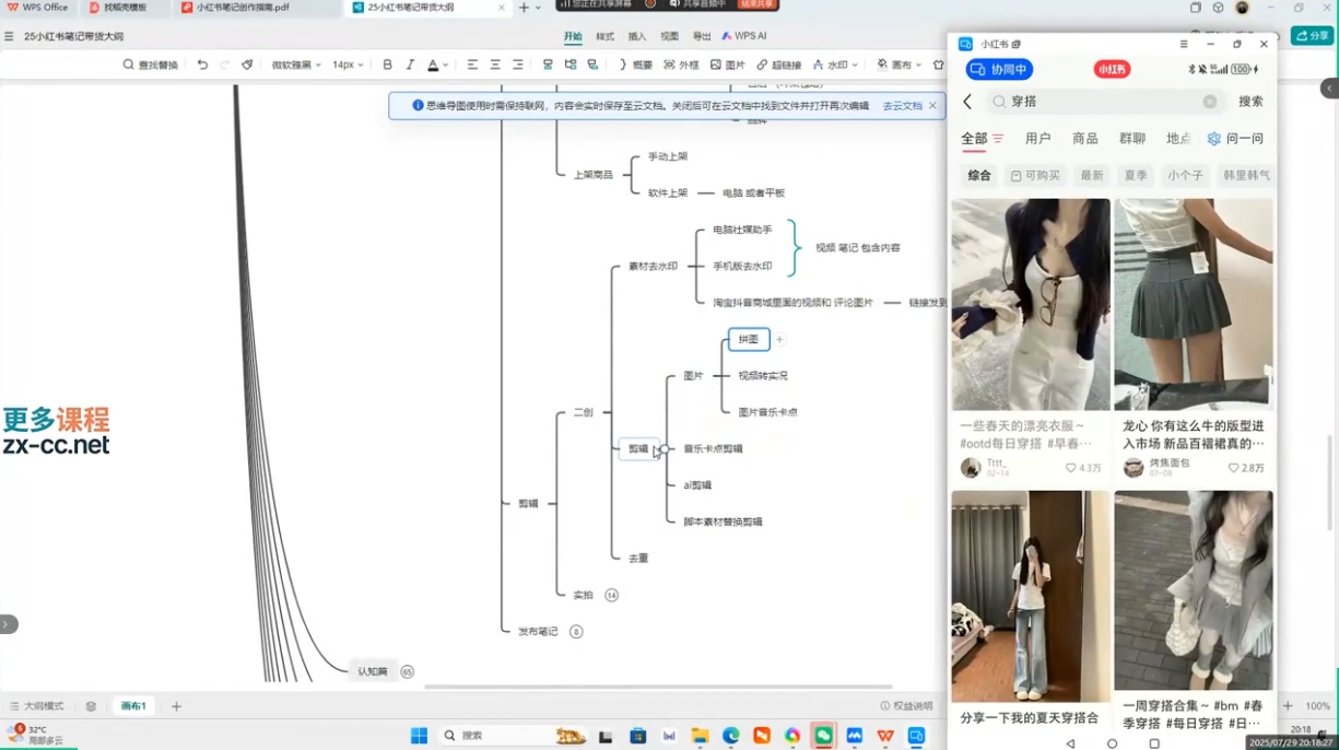 超哥·小红书AI全自动爆款视频量产术(更新9月)