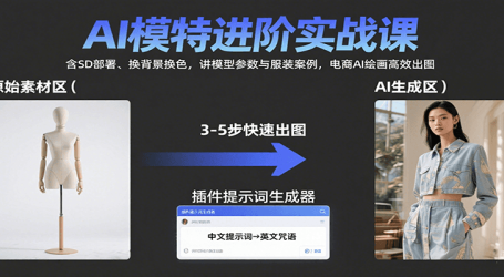 AI模特进阶实战课：含SD部署、换背景换色，讲模型参数与服装案例，电商AI绘画高效出图
