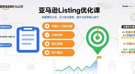 亚马逊Listing优化课,标题撰写公式,五大卖点提炼,提升点击率核心技巧