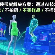 AI+服装带货解决方案：通过AI技术实现 不出镜/不拍摄/不买样品/不搭建场地