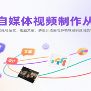 PPT自媒体视频制作从0到1:含账号运营、选题文案,讲设计动画与多领域案例变现技巧