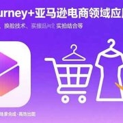 Midjourney+电商领域商业应用：涵盖服装设计、换脸技术、实拍结合等