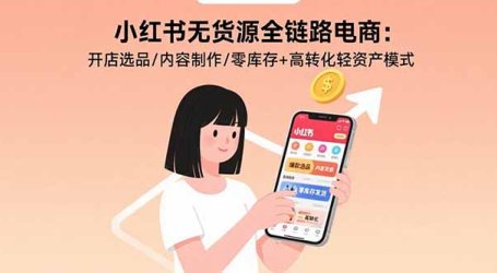 小红书无货源全链路电商：开店选品/内容制作/零库存+高转化轻资产模式