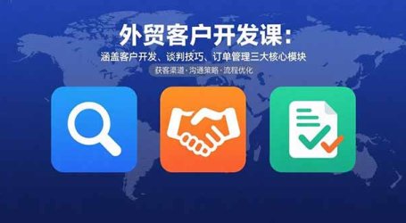 外贸客户开发课:涵盖客户开发、谈判技巧、订单管理三大核心模块