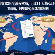 外贸B2B全流程实战，出口十大核心环节拆解，阿里RFQ询盘深度解析