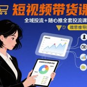 最新短视频带货课,全域投流+随心推全套投流课程+思维导图
