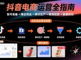 抖音电商运营全指南:账号准备→爆品筛选→素材生产→精准投放→数据优化