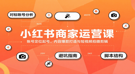 小红书商家运营课，账号定位起号、内容爆款打造与短视频拍摄剪辑