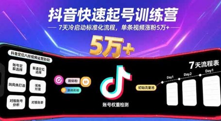 抖音快速起号训练营，7天冷启动标准化流程，单条视频涨粉5万+