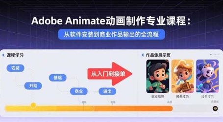 Adobe Animate动画制作专业课程:从软件安装到商业作品输出的全流程
