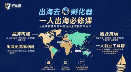 出海去 孵化器 一人出海必修课:从品牌构建到商业落地的全流程实战方法