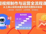 AI短视频制作与运营全流程课程:从工具认知到流量变现的完整知识体系