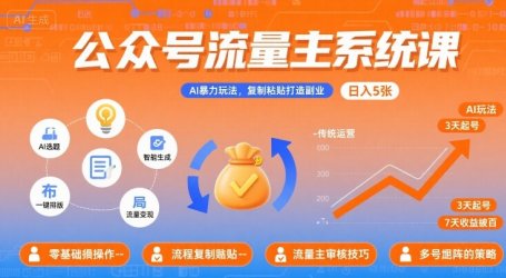 公众号流量主系统课,AI暴力玩法,复制粘贴打造副业,日入5张 +【附工具指令】