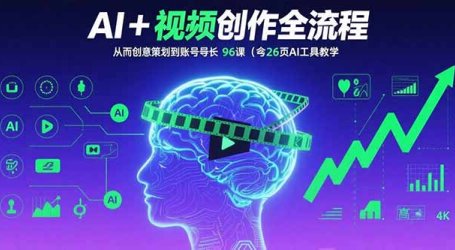 AI+短视频创作全流程:从创意策划到账号增长,96节课(含26项AI工具教学