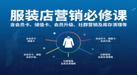 服装店营销必修课:含会员卡、储值卡、会员升级、社群营销及库存清理等