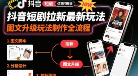 抖音短剧拉新最新玩法之图文升级玩法制作全流程，操作简单，0粉可做