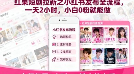 红果短剧拉新之小红书发布全流程，一天2小时，小白0粉就能做