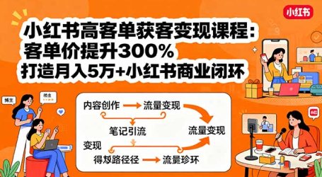 小红书高客单获客变现课程：客单价提升300%，打造月入10万+小红书商业闭环