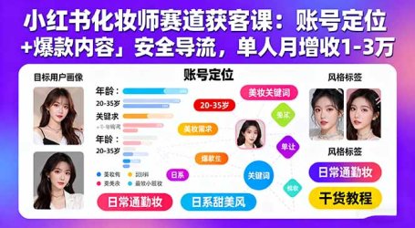 小红书化妆师赛道获客课：账号定位＋爆款内容＋安全导流，单人月增收1-3万