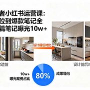 家装从业者小红书运营课:从账号定位到爆款笔记全流程,单篇笔记曝光10w+