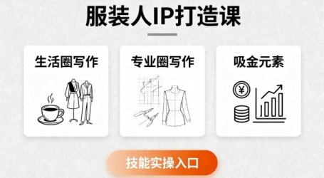 服装人IP打造课,文案创富+生活圈写作+专业圈写作+服装人专属+吸金元素+技能实操