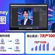 AI绘图照片开口说话视频制作:Midjourney+数字人,7天产100条月增收过万