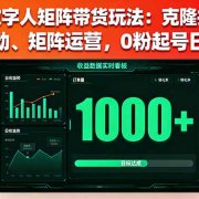 AI数字人矩阵带货玩法:克隆技术、文案驱动、矩阵运营,0粉起号日入千元