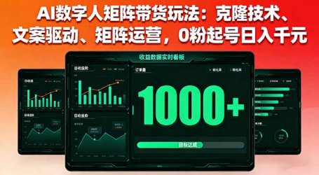 AI数字人矩阵带货玩法：克隆技术、文案驱动、矩阵运营，0粉起号日入千元