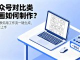公众号对比类漫画如何制作？2分钟教你用工作流一键生成，小白可上手