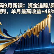 主力密码9月新课：资金追踪/买卖时机/行情预判，单月最高收益+48%可复制