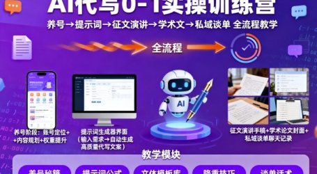 AI代写0-1实操训练营，从养号、提示词、征文演讲、学术文，到私域谈单的全流程教学