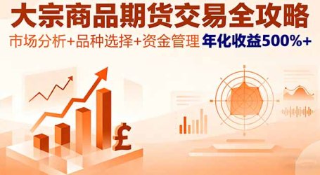 大宗商品期货交易全攻略,市场分析+品种选择+资金管理,年化收益500%+