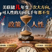 付费文章：美联储几年变一次大方向，可人性的方向几千年都不变