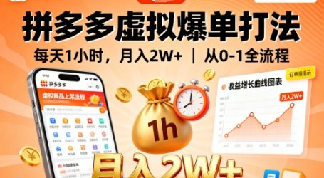 拼多多虚拟爆单打法，每天1小时，月入2W+，从0-1全流程