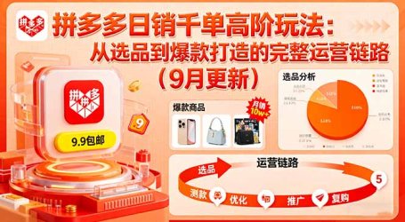 拼多多日销千单高阶玩法：从选品到爆款打造的完整运营链路(9月更新