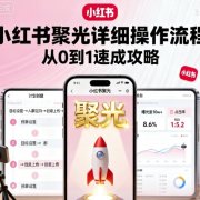 小红书聚光详细操作流程，小红书聚光从0到1速成攻略