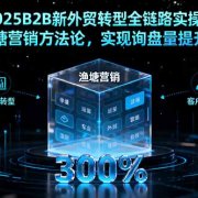 2025B2B新外贸转型全链路实操:掌握渔塘营销方法论,实现询盘量提升300%