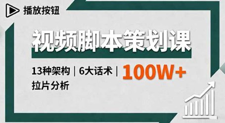 视频脚本策划课,13种架构、6大话术、拉片分析,单条播放百万+