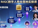 AIGC数字人商业落地实操课,从零基础小白到AI数字人大神