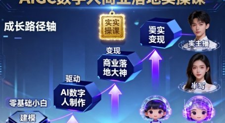 AIGC数字人商业落地实操课，从零基础小白到AI数字人大神