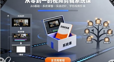 从零到一的视频剪辑系统课,从0基础–系统掌握–实战进阶,学拍视频剪辑