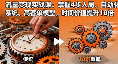 流量变现实战课:掌握4步入局、自动化系统、高客单模型,时间价值提升10倍