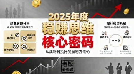 2025年度稳賺思维老板创业营,拆解2025年新商业环境下,企业实现持续盈利的核心密码