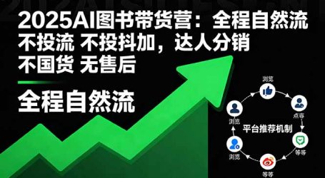 2025AI图书带货营：全程自然流 不投流 不投抖加，达人分销 不国货 无售后